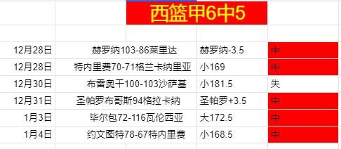 开云体育在,资讯,开云体育在线,开云体育,开云体育官网,开云体育app,开云体育平台,KAIYUN,SPORTS,kaiyun登录入口