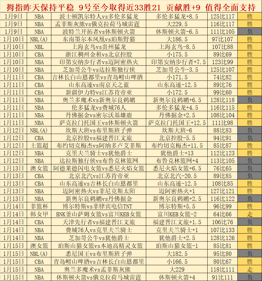 大卫,拉帕尔蒂安,国际奥委会,开云体育,开云体育官网,开云体育app,开云体育平台,KAIYUN,SPORTS,kaiyun登录入口