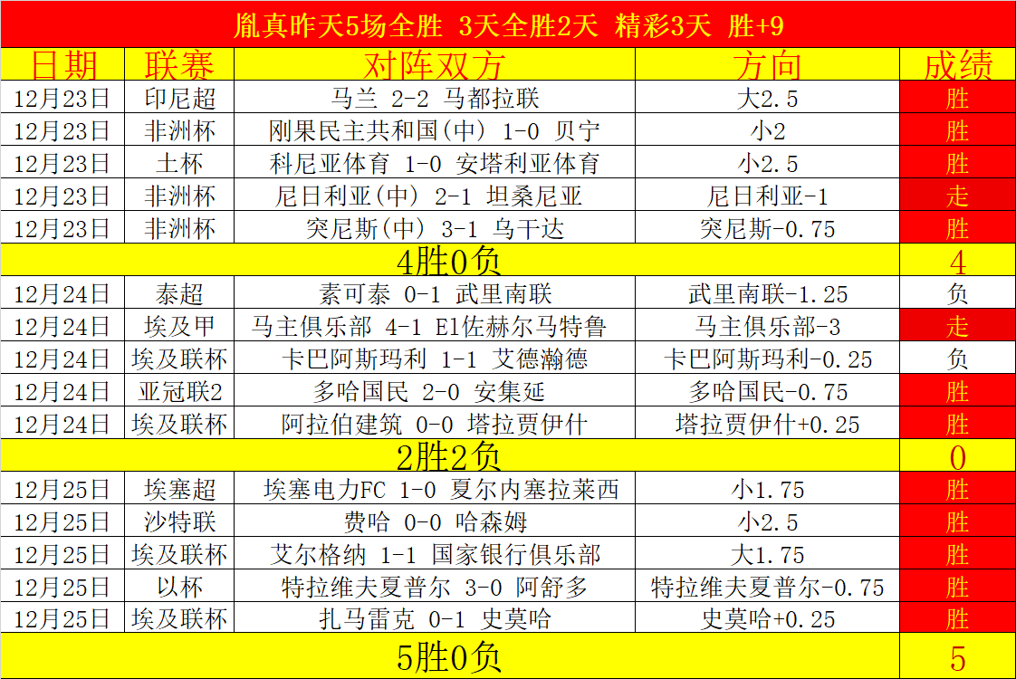 佩里西奇,天创欧冠淘,汰赛最老进,开云体育,开云体育官网,开云体育app,开云体育平台,KAIYUN,SPORTS,kaiyun登录入口