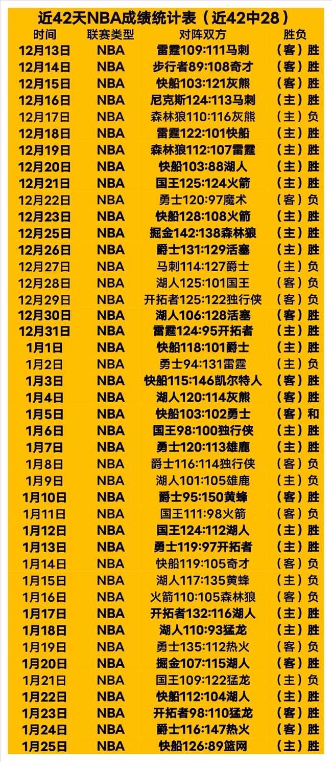 新加坡友谊,赛以,不敌中华台,开云体育,开云体育官网,开云体育app,开云体育平台,KAIYUN,SPORTS,kaiyun登录入口