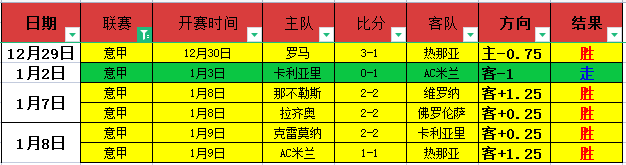 揭秘沙特职,业联赛,跟随,开云体育,开云体育官网,开云体育app,开云体育平台,KAIYUN,SPORTS,kaiyun登录入口