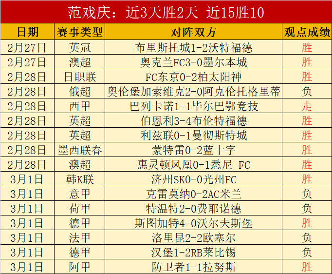 基奇全能爆,发助掘金终,结老鹰六连,开云体育,开云体育官网,开云体育app,开云体育平台,KAIYUN,SPORTS,kaiyun登录入口