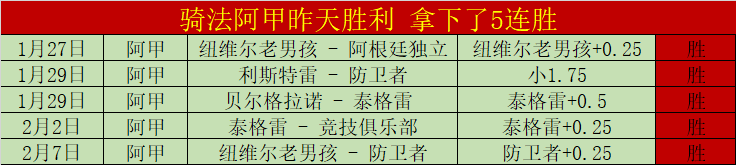 费以,高票当选曼,联与莱斯特,开云体育,开云体育官网,开云体育app,开云体育平台,KAIYUN,SPORTS,kaiyun登录入口
