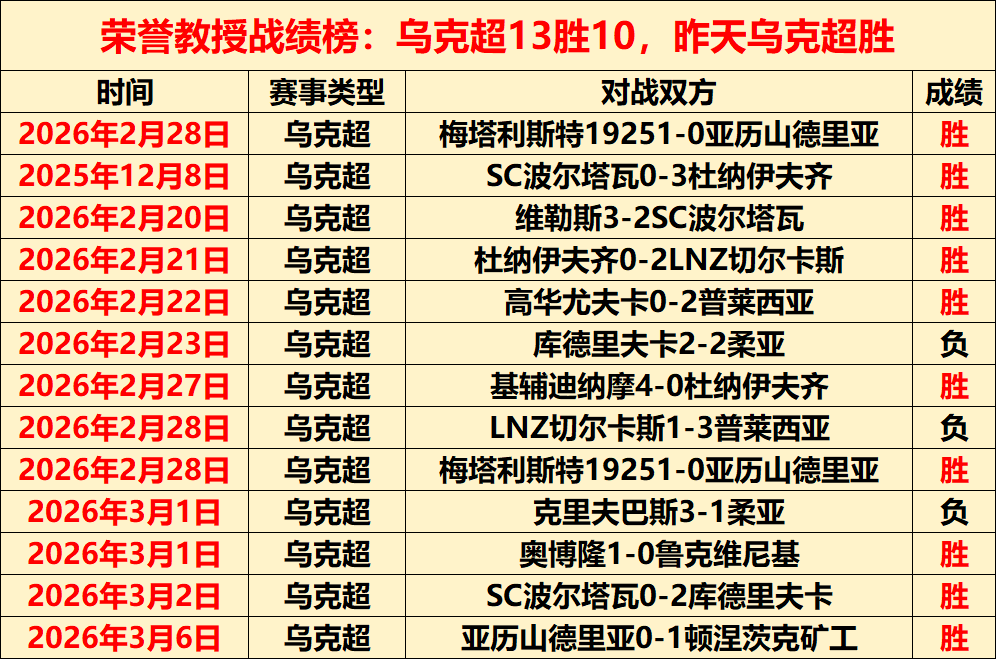 大乐透期号,专家推荐,质合分析前,开云体育,开云体育官网,开云体育app,开云体育平台,KAIYUN,SPORTS,kaiyun登录入口