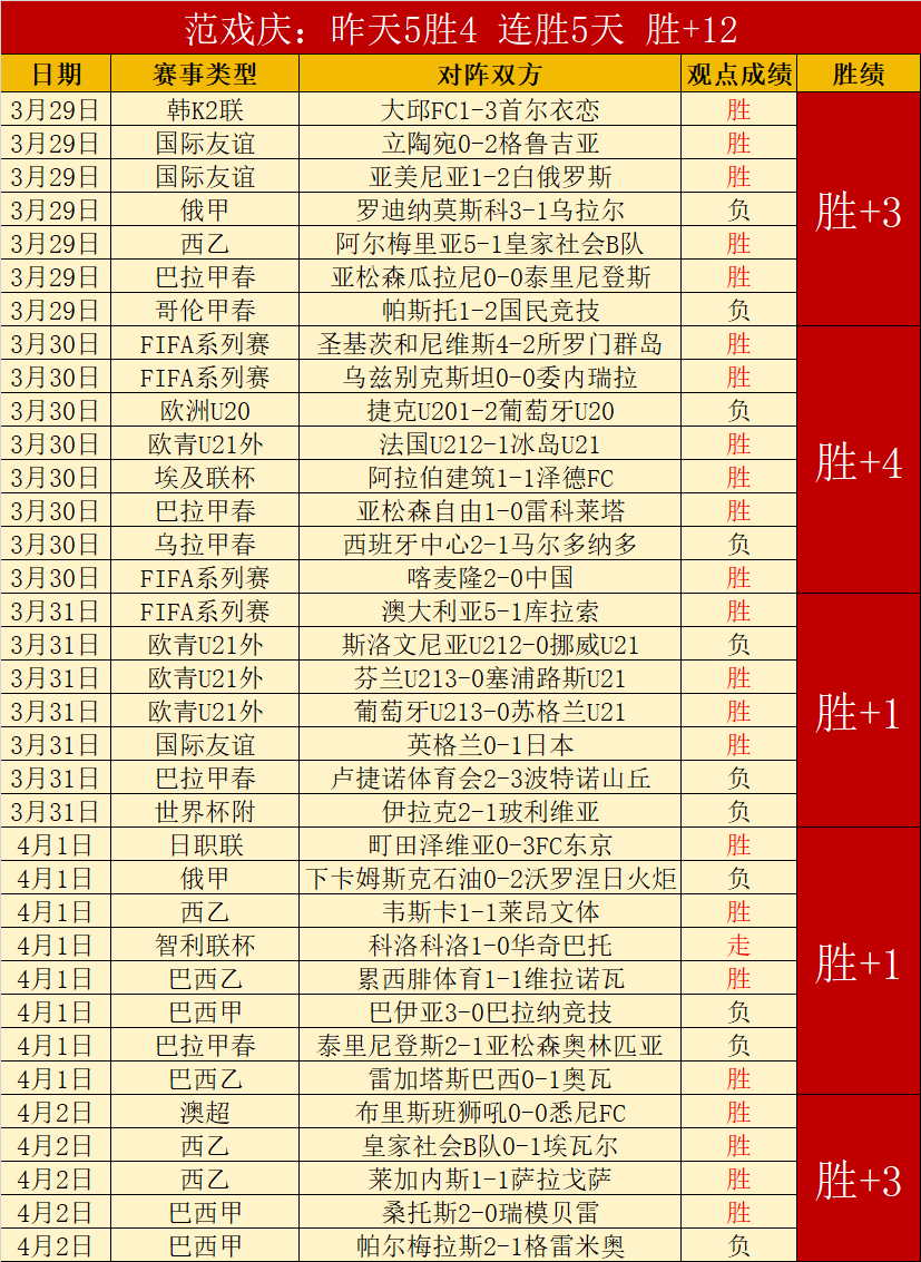 大乐透期号,专家质合分,佛罗伦萨对,开云体育,开云体育官网,开云体育app,开云体育平台,KAIYUN,SPORTS,kaiyun登录入口