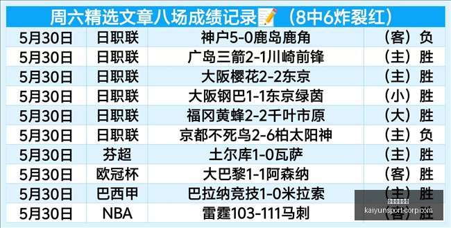 开云体育在,开云体育在线,开云体育在线官网,开云体育在线官网,开云体育直播,开云体育下载,开云体育资讯,开云体育平台