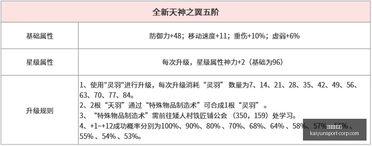 开云体育在,开云体育在线,开云体育在线官网,开云体育在线官网,开云体育直播,开云体育下载,开云体育资讯,开云体育平台