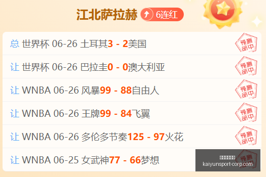 开云体育在,开云体育在线,开云体育在线官网,开云体育在线官网,开云体育直播,开云体育下载,开云体育资讯,开云体育平台
