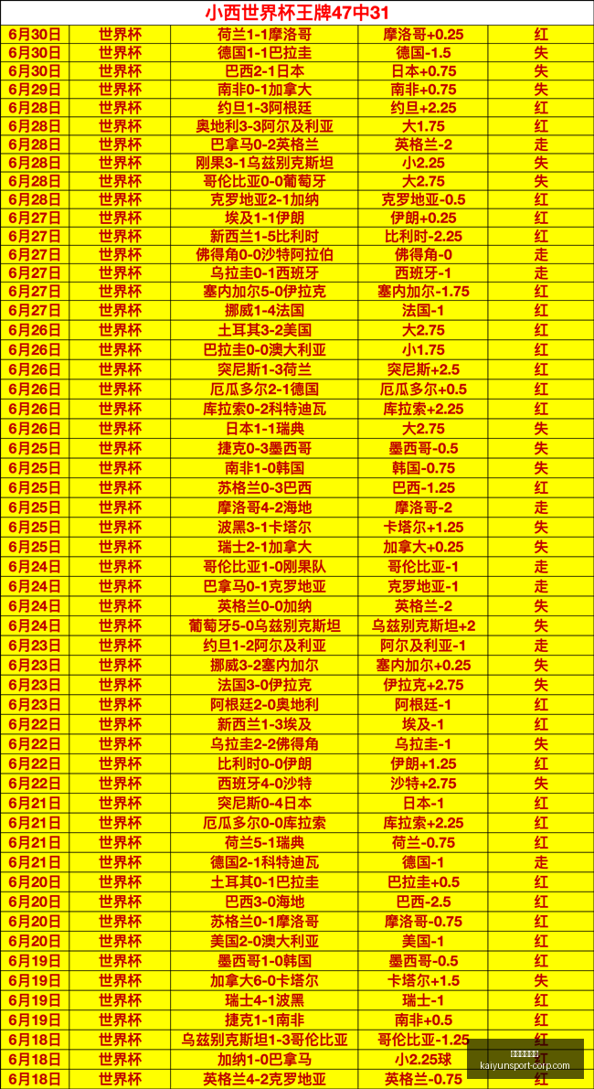 开云体育在,开云体育在线,开云体育在线官网,开云体育在线官网,开云体育直播,开云体育下载,开云体育资讯,开云体育平台