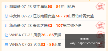 开云体育在,开云体育在线,开云体育在线官网,开云体育在线官网,开云体育直播,开云体育下载,开云体育资讯,开云体育平台