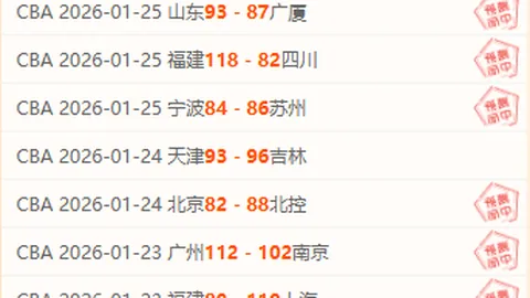 威亚斯威德尼克VS琴斯托霍瓦：客队晋级预测