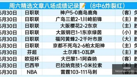 开云体育在线 175503 6
