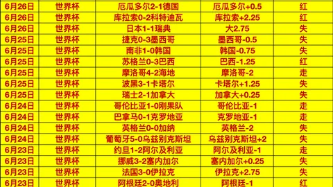 开云体育在线，开云体育下载， 152547 36
